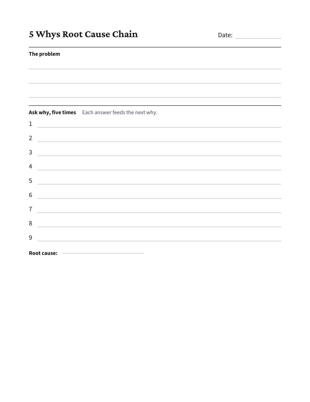 5 Whys Root Cause Chain, the worksheet