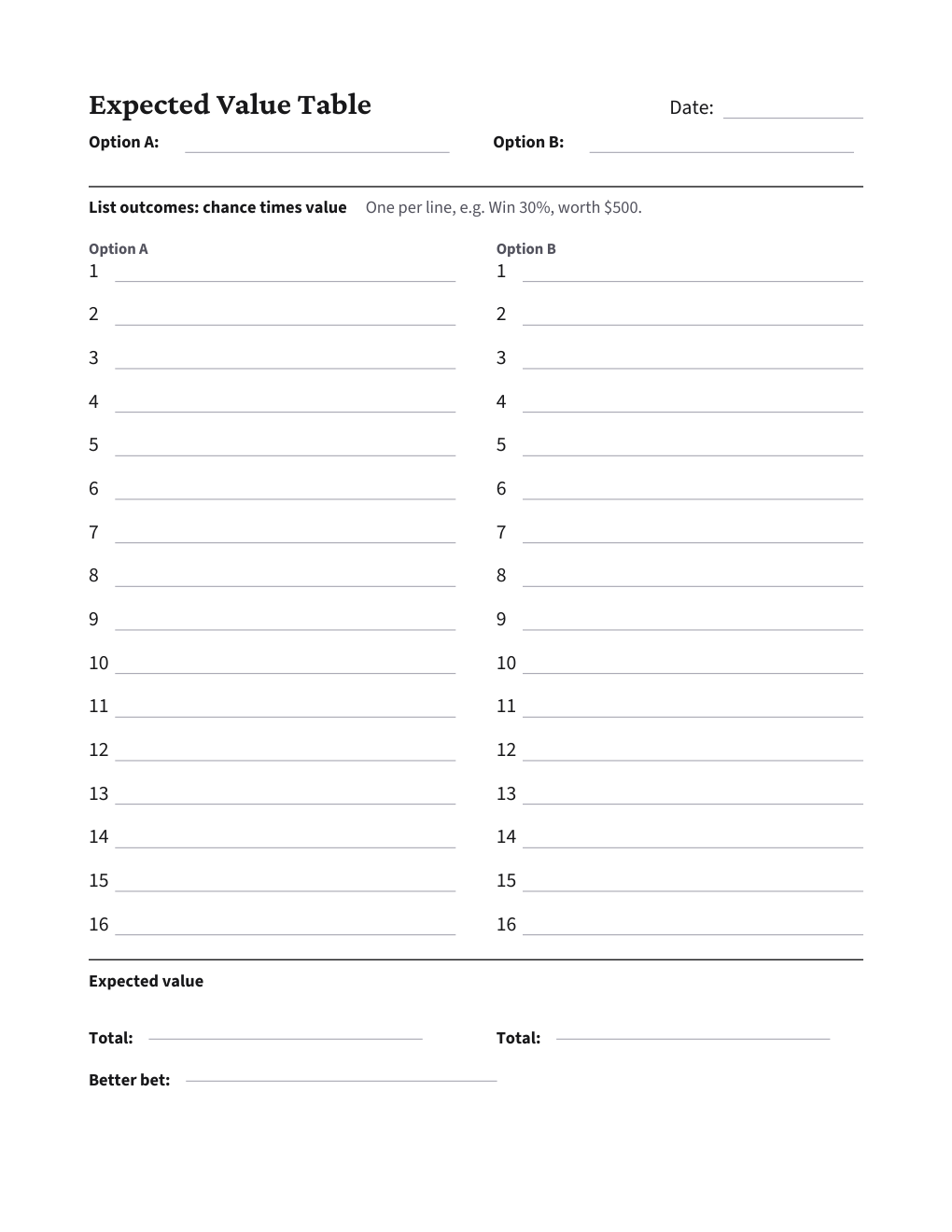Expected Value Table, the worksheet