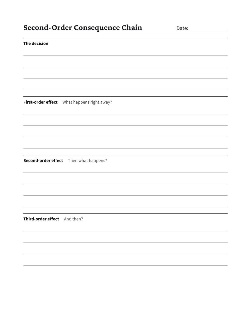 Second-Order Consequence Chain, the worksheet